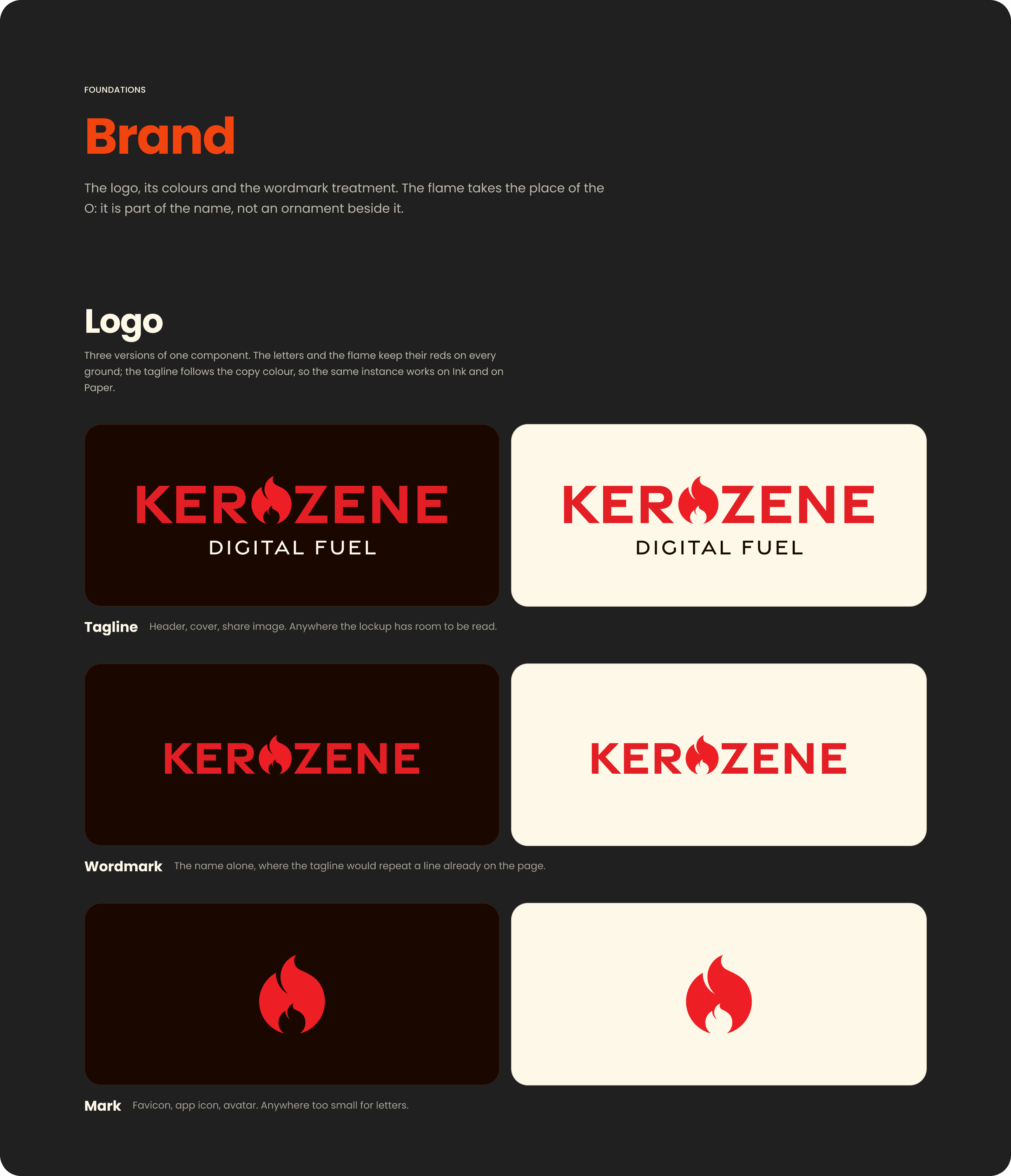 The Brand page: the Kerozene logo in its tagline, wordmark and mark variants, each on Ink and on Paper